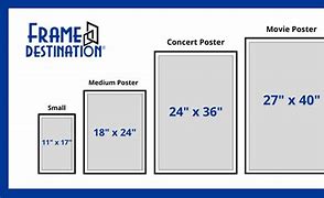 Image result for Poster Frame Sizes Chart