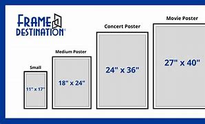 Image result for Large Poster Frame Sizes