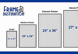 Image result for How Big Is a 24X36 Poster
