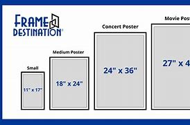 Image result for Poster Sizes Inches