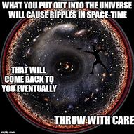 Image result for Funny Image for What Is On the Other Side of the Universe