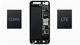 Image result for iPhone 5 Hardware