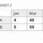Image result for Consolidate Excel Cells