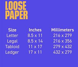 Image result for Arch Paper Sizes