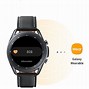 Image result for Samsung Galaxy Watches with ECG