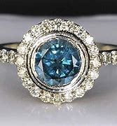 Image result for Ring Size 48