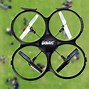 Image result for Best Inexpensive Drones with Camera