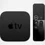 Image result for Apple TV HDMI
