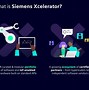 Image result for Siemens Xcelerator Logo Transparent