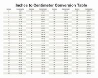 Image result for CMVs Inches Conversion Chart