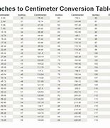 Image result for Cm to Inches Converter Chart