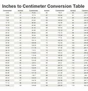 Image result for 17.5 Cm in Inches