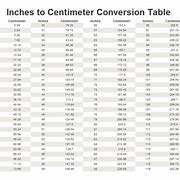 Image result for What Is 20 Inches in Cm