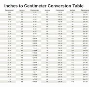 Image result for Table Showing Inches to Centimeters