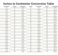 Image result for 53Cm in Inches Chart