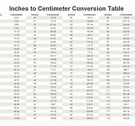 Image result for How Many Cm in an Inch Chart
