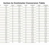 Image result for How Long Is 100 Cm