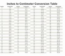 Image result for Cm to Inches Conversion Table Chart