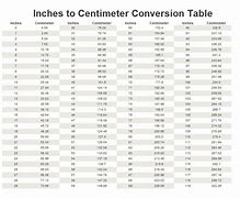 Image result for Change Centimeters to Inches Chart