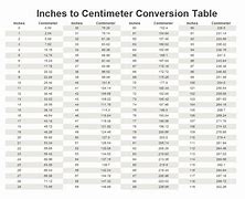 Image result for mm Inch Conversion Chart PDF