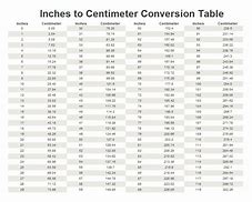 Image result for Envelope Size Conversion Chart