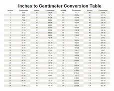 Image result for Centimeter to Inches Conversion Table