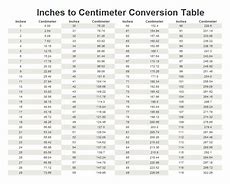 Image result for 28 Cm in Inches Convert