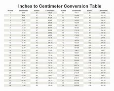 Image result for Cm Measurement Chart