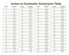 Image result for 7 Centimeters to Inches