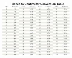 Image result for Height in Centimeters