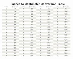 Image result for Table Showing Inches to Centimeters