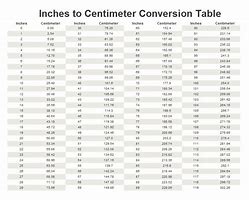 Image result for 1 Cm in Inches Converter