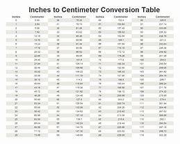 Image result for Convert 21 Cm to Inches