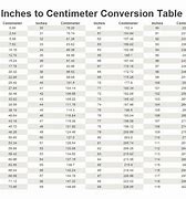 Image result for Convert 75 Cm to Inches