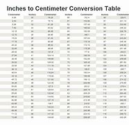 Image result for 17 Cm to Inches Conversion