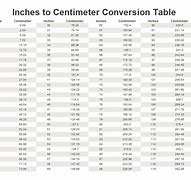 Image result for 18 Centimeters to Inches
