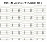 Image result for 8 Cm in Inches Convert