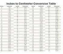 Image result for Cm to Inches Chart