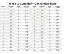 Image result for Cm to Inches Conversion Calculator