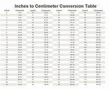 Image result for Convert 16 Cm to Inches