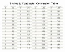 Image result for Inches Centimeters Chart