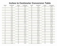 Image result for 22 5 Cm to Inches