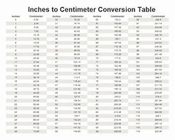 Image result for In to Cm Conversion Chart