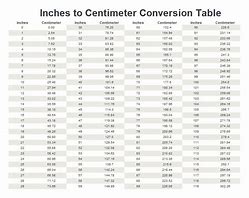 Image result for Chart for Cm to Inches