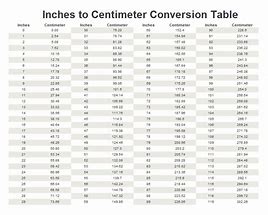 Image result for Size Conversion Cm to Inches