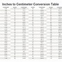 Image result for Inch to cm conversion chart
