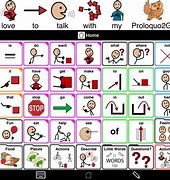 Image result for Proloquo2Go Cheat Sheet