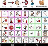 Image result for Proloquo2Go Core Words Print