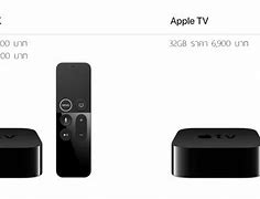 Image result for Apple TV 4K Plug in Bottom