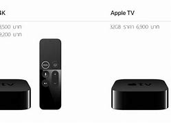 Image result for Apple TV 4K Ports